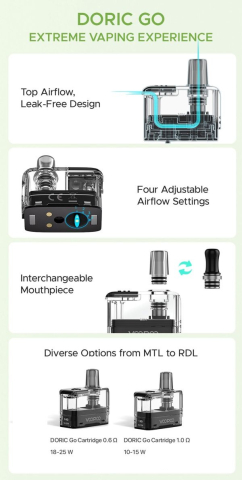 Kit DORIC GO , Voopoo - Spray Black [3]