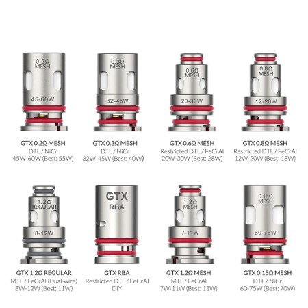 V-X - Rezistenta GTX, Vaporesso
