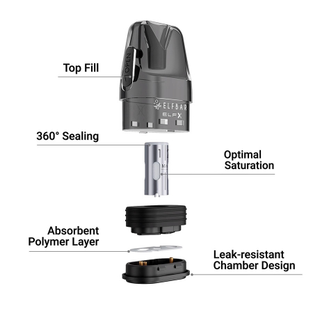 Kit ELFX Elfbar Silver [4]