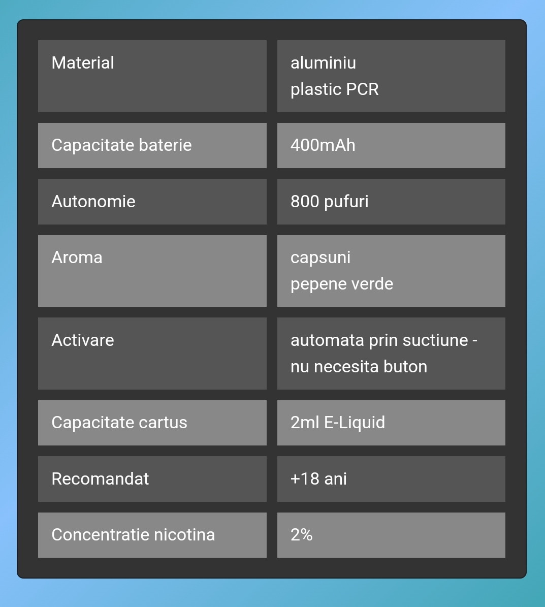 VOZOL SWITCH PRO STRAWBERRY WATERMELON narghilea electronica cu cartus rezerva reincarcabila, preumpluta cu 2ml E-Liquid cu 2% nicotina vape 800 pufuri si are o aroma de capsuni & pepene verde