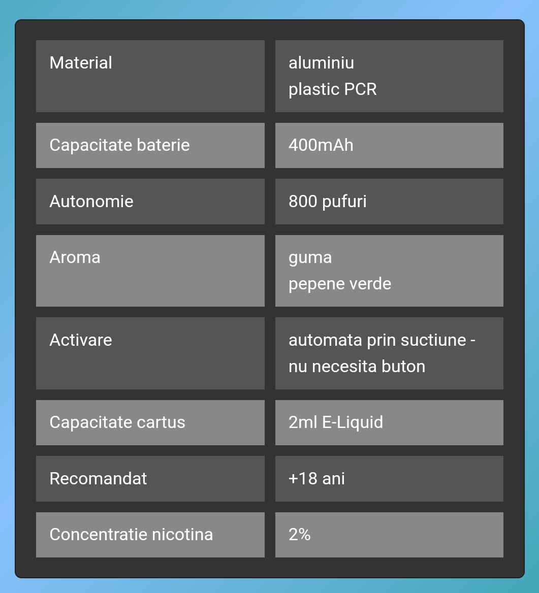 VOZOL  SWITCH PRO WATERMELON BUBBLEGUM puff bar cu cartus rezerva, preumpluta cu 2ml Lichid Narghilea cu 2% nicotina vape 800 pufuri si aroma de guma & pepene verde