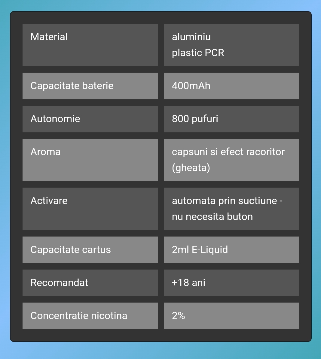 VOZOL KIT SWITCH STRAWBERRY ICE narghilea Vozol cu capsula cartus rezerva preumpluta cu Lichid Narghilea cu 2% nicotina puff bar vape 800 pufuri si aroma de capsuni si efect racoritor (gheata), oferta pret