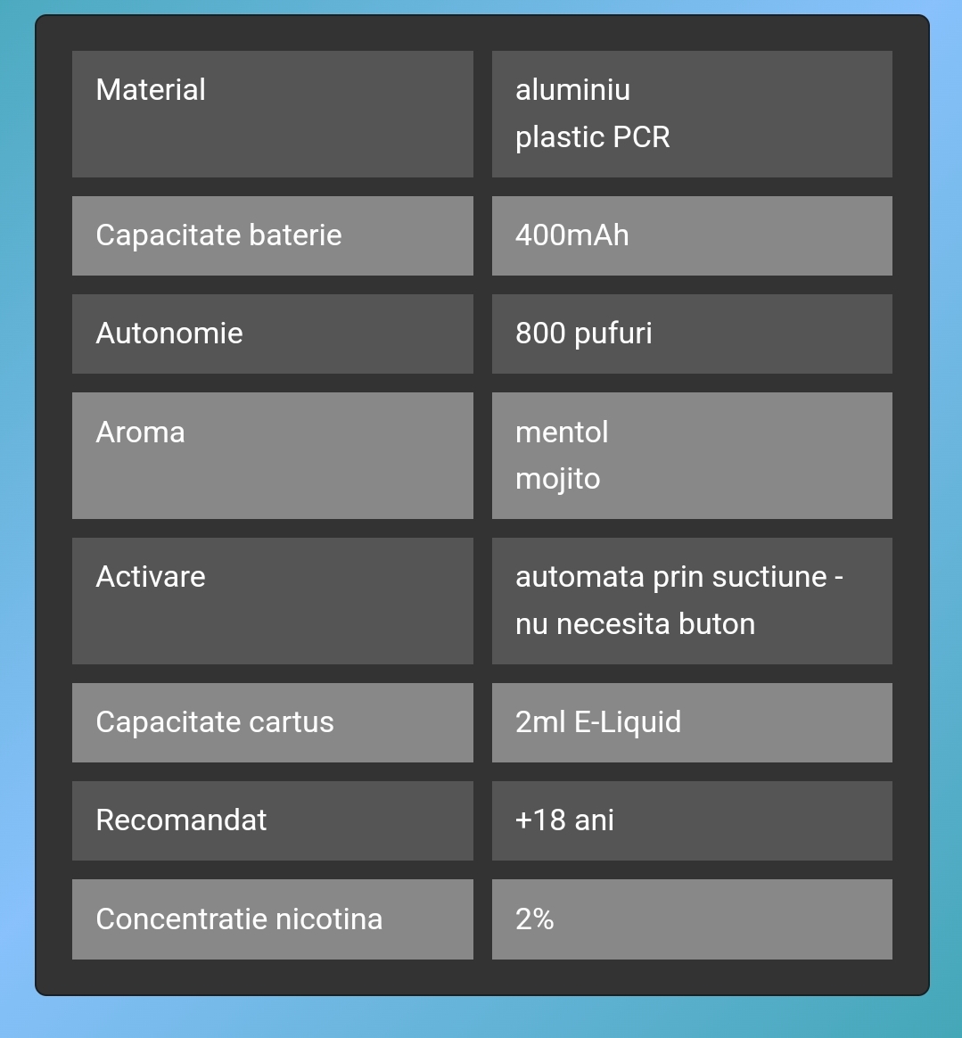 VOZOL SWITCH PRO MENTHOL MOJITO electronica reincarcabilacu cartus capsula rezerva preumpluta cu 2ml Lichid Vozolcu 2% nicotina vape puff bar 800 pufuri si are o aroma de mojito & mentol oferta pret