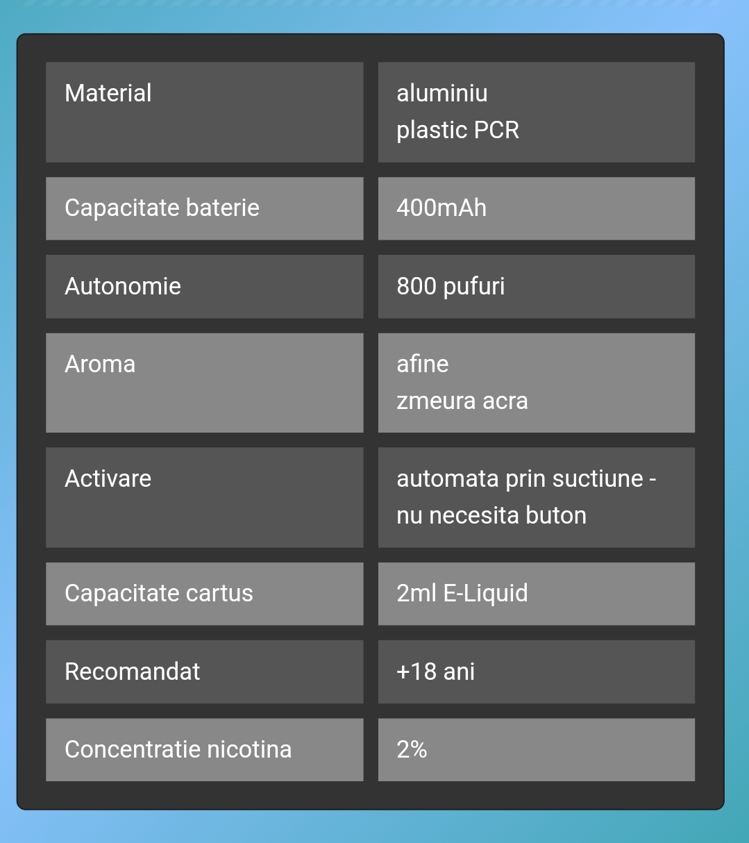 VOZOL SWITCH PRO BLUEBERRY SOUR RASPBERRY narghilea electronica cu cartuș capsula rezervă, preumpluta cu 2ml Liquid cu 2% nicotina vape 800 pufuri cu aroma de afine & zmeura acra, oferta pret