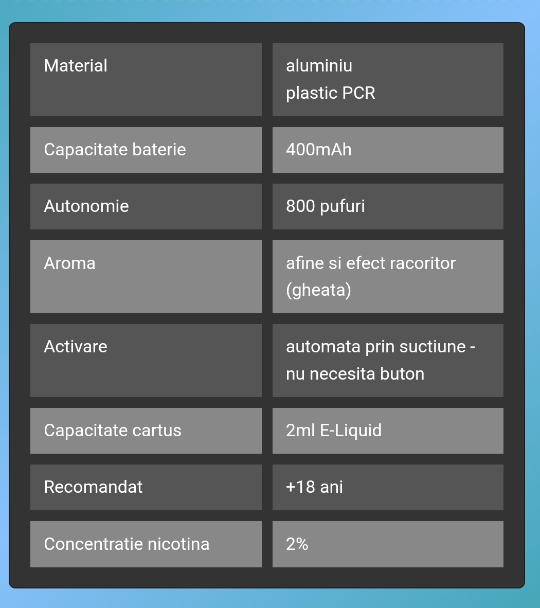 VOZOL SWITCH PRO BLUEBERRY ICE este o narghilea electronică reîncărcabilă, cu un cartuș rezervă preumplut care oferă o experiență de vaping deosebită, datorită aromei intense de afine și a efectului răcoritor de gheață. Cu un design elegant și culori vibrante, acest dispozitiv asigură până la 800 de pufuri datorită cartușului cu 2 ml de e-Liquid cu 2% nicotină.  Caracteristici principale: 800 de pufuri: Oferă o experiență de lungă durată, ideală pentru cei care doresc o utilizare extinsă fără a fi nevoie să reîncarce frecvent. Cartuș preumplut cu 2 ml de e-Liquid: Conținut suficient pentru a oferi până la 800 de pufuri, gata de utilizare imediat. 2% nicotină (20 mg/ml): O concentrație de nicotină echilibrată, perfectă pentru utilizatorii care caută o satisfacție moderată. Aromă de afine cu efect răcoritor (gheață): O combinație dulce și răcoritoare de afine proaspete și gheață, ideală pentru o experiență plăcută de vaping. Baterie de 400mAh reîncărcabilă: Asigură o autonomie extinsă, astfel încât să poți vapa fără întreruperi și fără să îți faci griji cu privire la durata bateriei. Sistem inovator de atomizare: Tehnologia avansată de atomizare oferă vapori consistenți și intensi, punând în valoare gustul și aroma lichidului. Design ergonomic și ușor de utilizat: Mustiucul ergonomic și dimensiunile compacte fac ca acest dispozitiv să fie confortabil și ușor de manevrat. De ce să alegi VOZOL SWITCH PRO BLUEBERRY ICE? Acest dispozitiv este ideal pentru cei care iubesc aromele fructate și o experiență răcoritoare la fiecare inhalare. Cu o combinație de afine dulci și gheață răcoritoare, VOZOL SWITCH PRO BLUEBERRY ICE îți oferă o senzație intensă și revigorantă, perfectă pentru utilizare zilnică.  Cuvinte cheie: VOZOL SWITCH PRO, Blueberry Ice, narghilea electronică reîncărcabilă, vape cu afine, lichid cu 2% nicotină, 800 pufuri, puff bar, efect răcoritor, gheață, baterie 400mAh, dispozitiv de vaping premium.