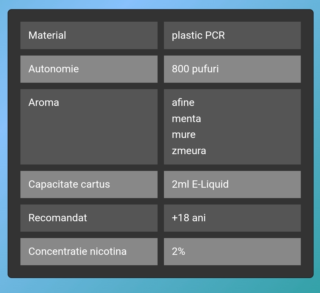 VOZOL SWITCH PRO MR BLUE cartus capsula rezerva de unica folosinta preumplut cu 2 ml de Lichid Vozol cu 2% nicotina vapezi Vape Vozol cu pana la 800 pufuri cu o aroma de afine, zmeura, mure si menta 