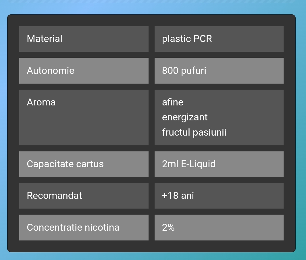 VOZOL SWITCH PRO PASSION FRUIT BLUEBERRY BULL cartus capsula rezerva narghilea electrica de unica folosinta cu 2 ml de Lichid Vozol cu 2% nicotina 800 pufuri aroma de afine, fructul pasiunii si energizan