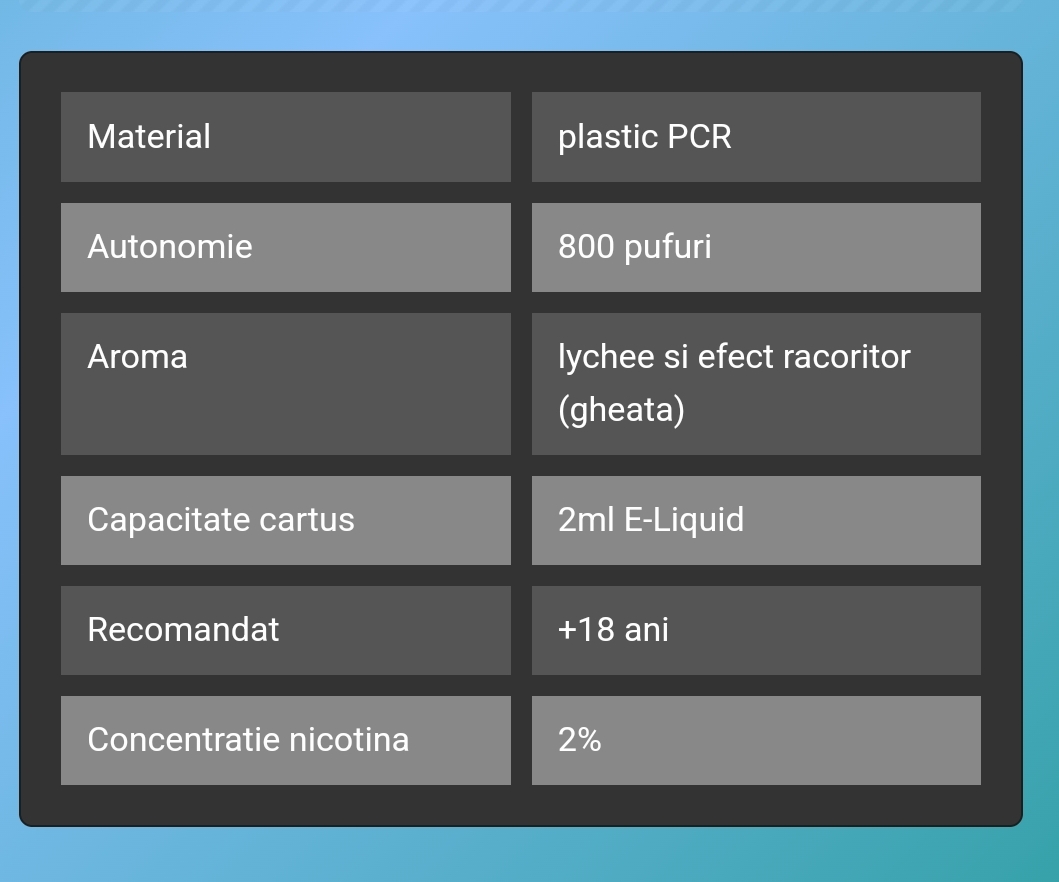 VOZOL SWITCH PRO LYCHEE ICE cartus capsula rezerva narghilea de unica folosinta vozol preumplut cu 2 ml de Lichid vozol cu 2% nicotina vapezi pana la 800 pufuri vape cu o aroma de lychee