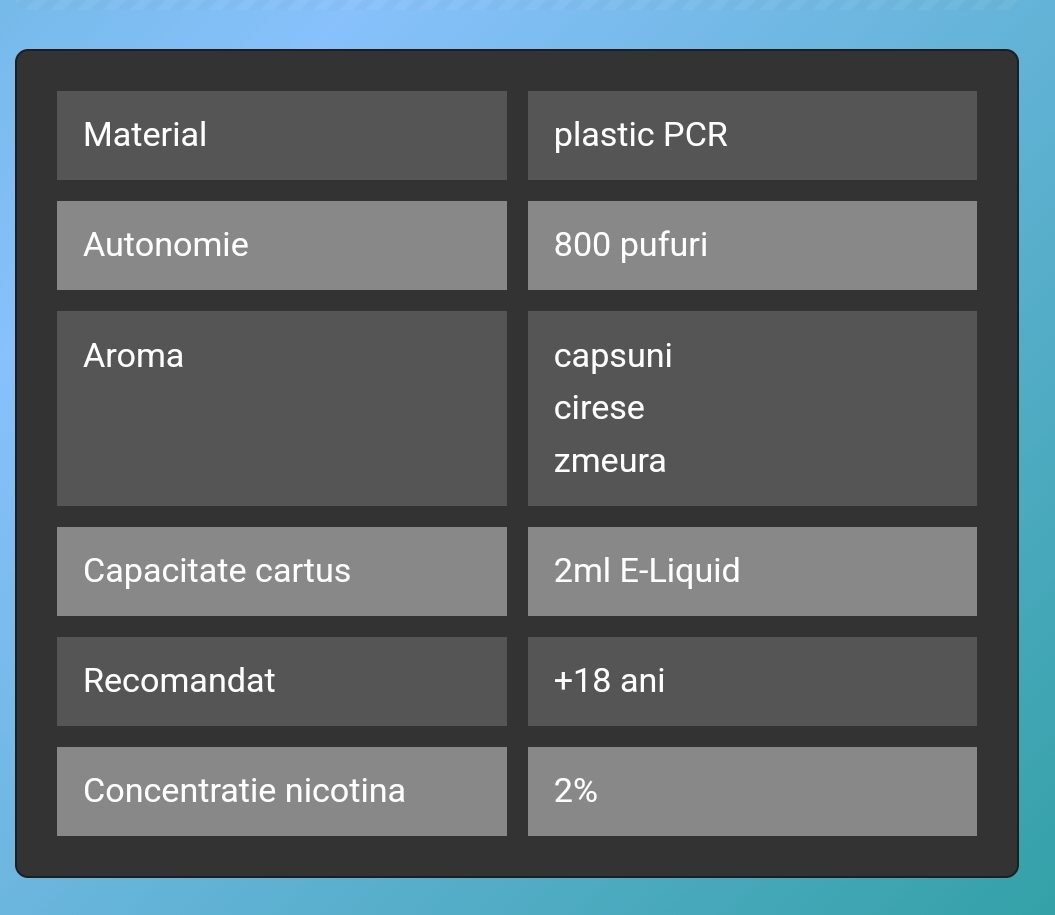 VOZOL SWITCH STRAWBERRY RASPBERRY CHERRY cartus capsula rezerva narghilea de unica folosinta preumplut cu 2 ml de Lichid vozol cu 2% nicotina vapeaza 800 pufuri vape cu aroma de capsuni, zmeura si cirese.