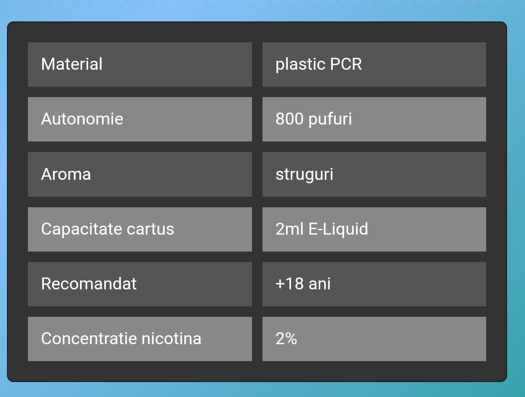 Cartus narghilea electronica SWITCH PRO GRAPE ICE Vozol