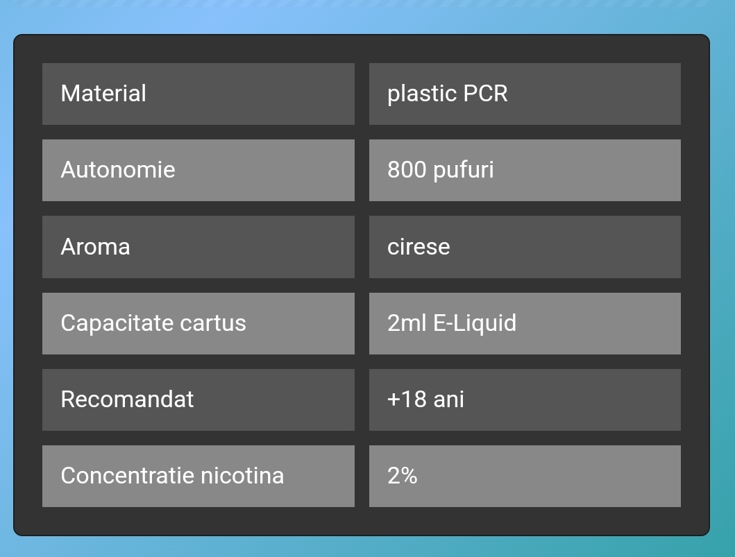 VOZOL SWITCH PRO CHERRY ICE cartus capsula rezerva kit narghilea electronica Vozol cu 2 ml de Lichid vozol cu 2% nicotina, vapare pff bar pana la 800 pufuri vape cu o aroma delicioasa de cirese