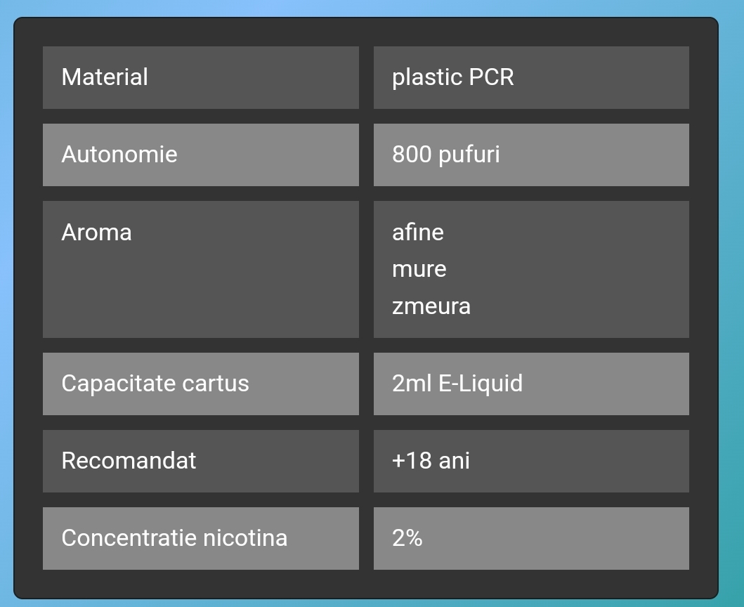 VOZOL SWITCH PRO MIXED BERRIES cartus capsula rezerva narghilea Vozol de unica folosinta cu 2 ml de e-Lichid cu 2% nicotina suficient pentru a vapa pana la 800 pufuri cu o aroma delicioasa de afine si zmeura