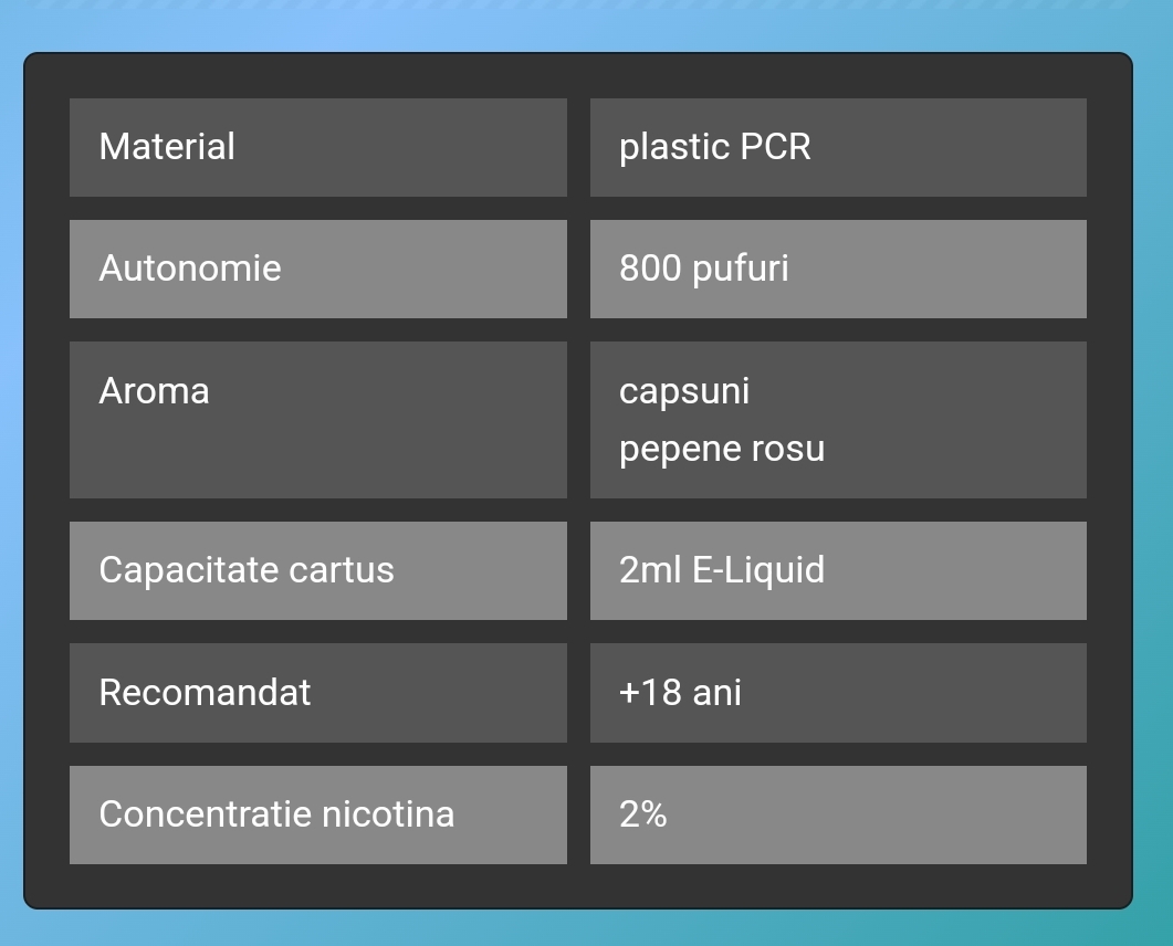 Cartus Rezerva Capsula Narghilea VOZOL SWITCH PRO STRAWBERRY WATERMELON VOZOL
