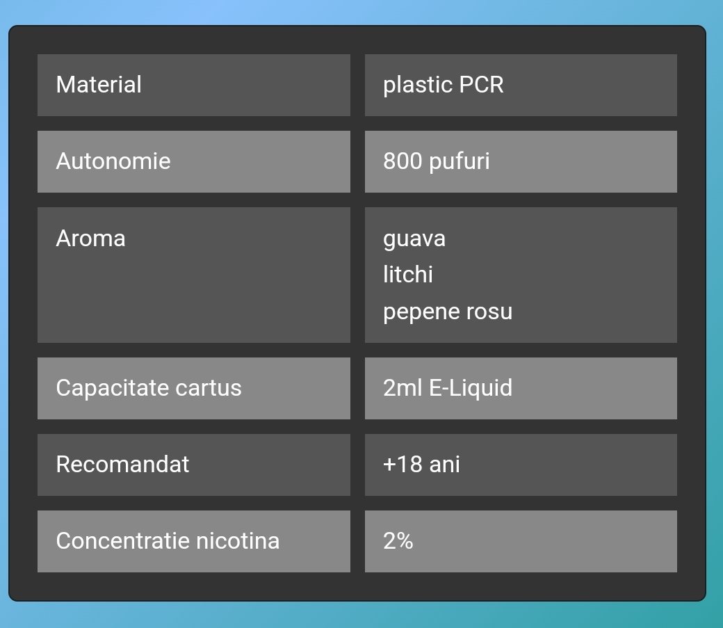 Cartus Capsulă Rezerva SWITCH PRO APPLE PEACH VOZOL