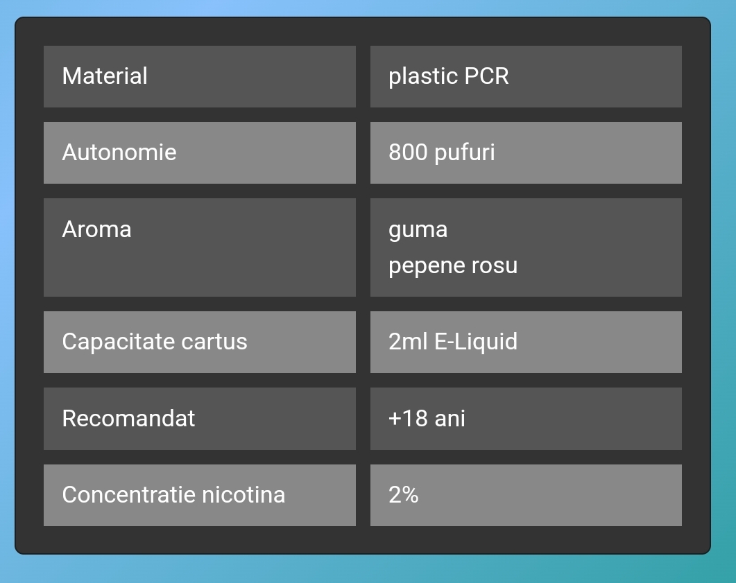 cartus capsula rezerva narghilea
