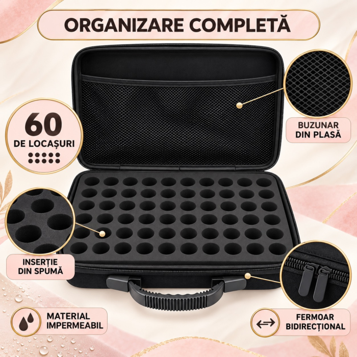 Geanta organizatoare VarioShop®, pentru oja si uleiuri esentiale, 60 compartimente, inchidere fermoar dublu, maner de transport, rezistenta la apa, negru [2]