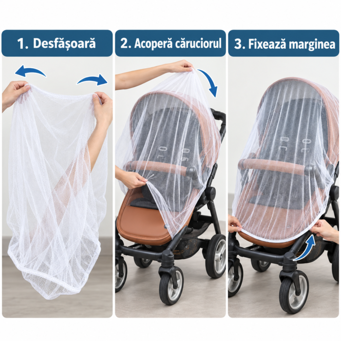 Plasa antitantari universala VarioShop® pentru carucior, landou si patut, protectie impotriva insectelor, margine elastica, 100% poliester, 140–150 × 120–130 cm, alba [6]