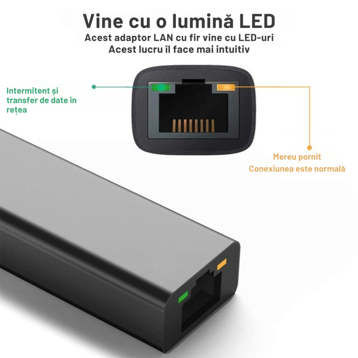 Adaptor ethernet VarioShop®, USB 3.0 la RJ45, 100 Mbps, cu indicator de putere, instalare fara actionare, compatibila cu mai multe sisteme, aliaj de aluminiu, Gri [7]