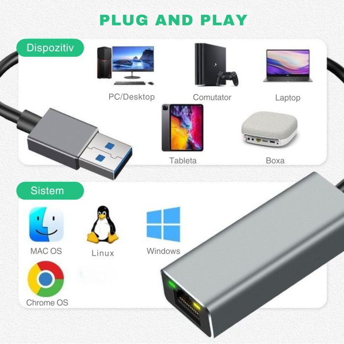 Adaptor ethernet VarioShop®, USB 3.0 la RJ45, 100 Mbps, cu indicator de putere, instalare fara actionare, compatibila cu mai multe sisteme, aliaj de aluminiu, Gri [8]