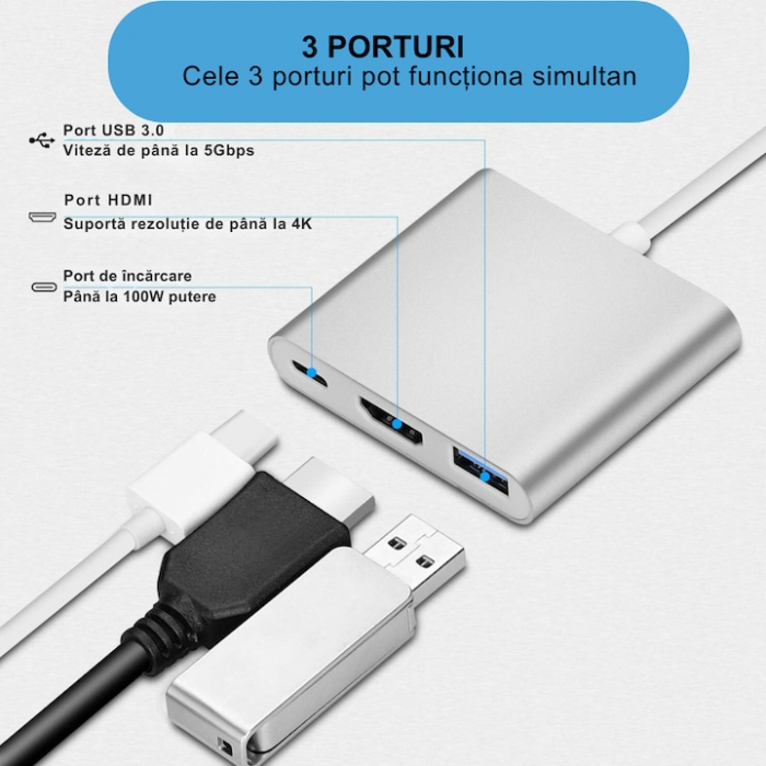 Adaptor Multiport 3 in 1 VarioShop®, USB-C, USB 3.1, HDMI 4K, Plug&Play, 10 Gbps, Hub pentru Laptop, MacBook, Chromebook, Tableta, Portabil, din Aluminiu, Cablu 13 cm, Gri [15]