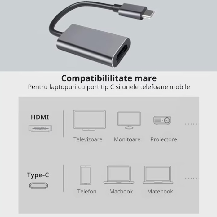 Adaptor USB-C la HDMI VarioShop®, tehnologie Plug and Play, 4K 60Hz, 1000 Mbps, unidirectional, compatibil televizoare, proiectoare, monitoare, Gri/Negru [7]