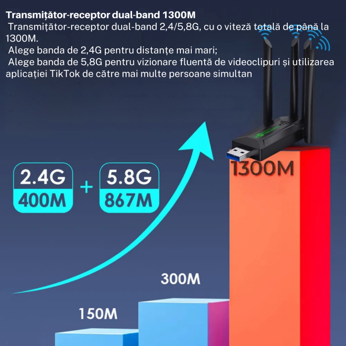 Adaptor Wi-Fi VarioShop®, Dual Band 1300 Mbps USB 3.0, Retea 2.4G si 5G, Conexiune Rapida si Stabila pentru Laptop si PC, 4 antene, Negru [5]