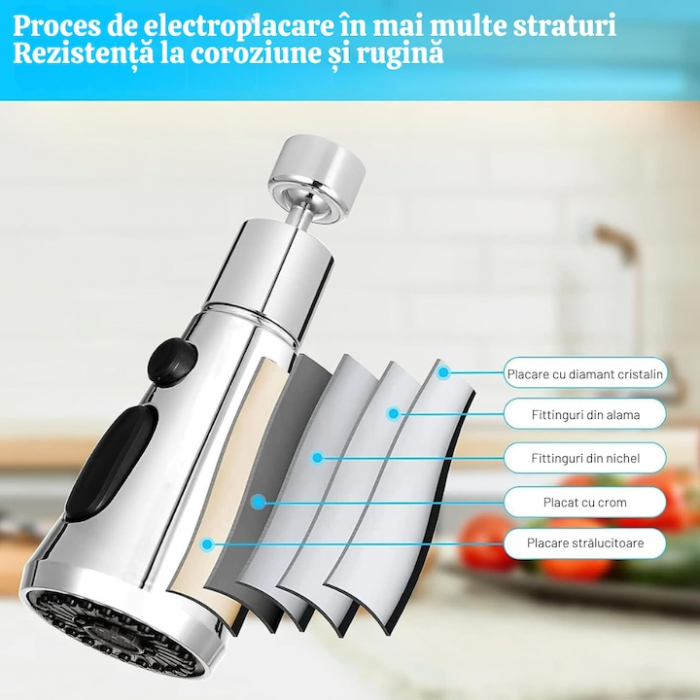 Aerator robinet pivotant VarioShop®, Universal, 3 Moduri de Pulverizare, Filet G1/2, Rotire 360°, Economisirea Apei, Flexibil, Instalare Usoara, Argintiu [2]