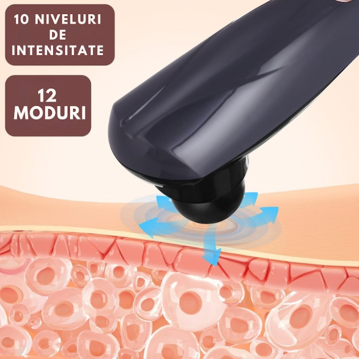 Aparat de masaj 9 in 1 VarioShop®, fara fir, pentru tonifiere, dureri musculare, relaxare, 6 capuri de masaj, 10 nivele de intensitate, 12 programe de masaj, portabil, 42 x 8 x 10 cm, Negru [3]