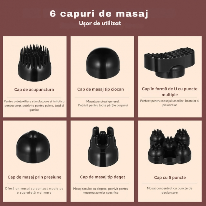 Aparat de masaj 9 in 1 VarioShop®, fara fir, pentru tonifiere, dureri musculare, relaxare, 6 capuri de masaj, 10 nivele de intensitate, 12 programe de masaj, portabil, 42 x 8 x 10 cm, Negru [4]
