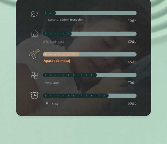 Aparat de Masaj Profesional VarioShop®, tip pistol cu 9 viteze, 4 capete interschimbabile, pentru cap/coloana/umeri/picioare, reincarcabil, putere 30W, 4200 rpm, Baterie Lithium 1500 mAh, Afisaj LED, [13]