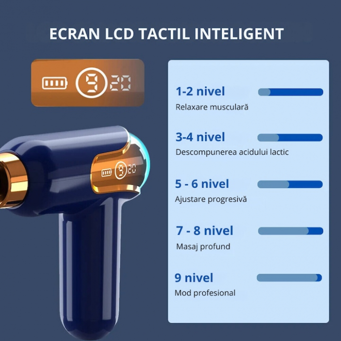 Aparat de Masaj Profesional VarioShop®, tip pistol cu 9 viteze, 4 capete interschimbabile, pentru cap/coloana/umeri/picioare, reincarcabil, putere 30W, 4200 rpm, Baterie Lithium 1500 mAh, Afisaj LED, [3]