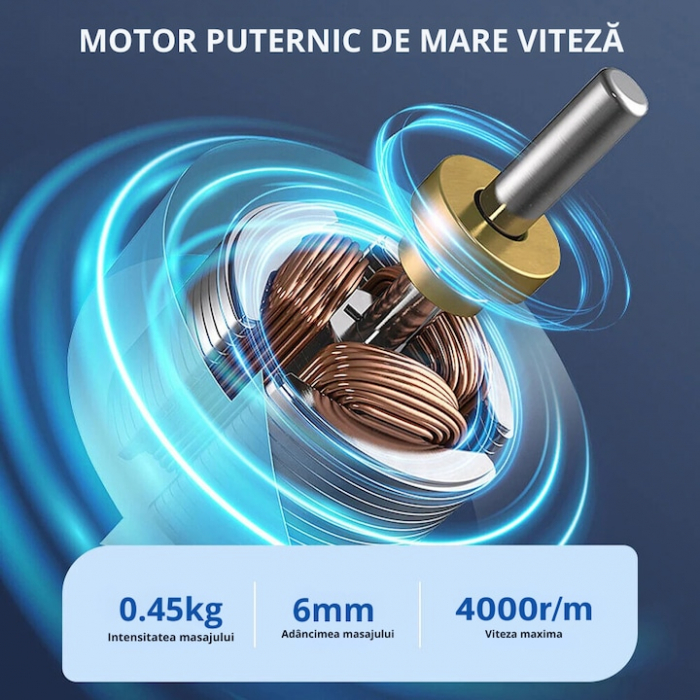 Aparat de Masaj Profesional VarioShop®, tip pistol cu 9 viteze, 4 capete interschimbabile, pentru cap/coloana/umeri/picioare, reincarcabil, putere 30W, 4200 rpm, Baterie Lithium 1500 mAh, Afisaj LED, [4]