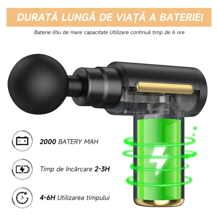 Aparat de masaj tip pistol VarioShop®, 4 capete, 6 viteze, baterie 1800 mAh, pentru relaxare musculară, gri [6]