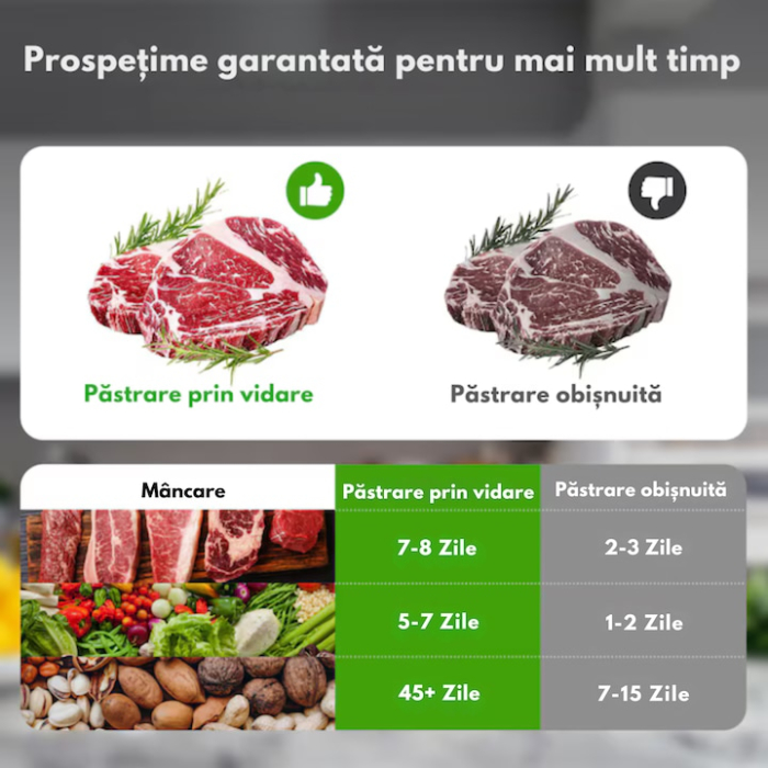 Aparat de vidat si sigilat VarioShop®, 300W, putere de aspirare 60kPa, cu 10 pungi incluse, sistem automat, afisaj LCD, ideal pentru carne, legume, fructe, alb [11]