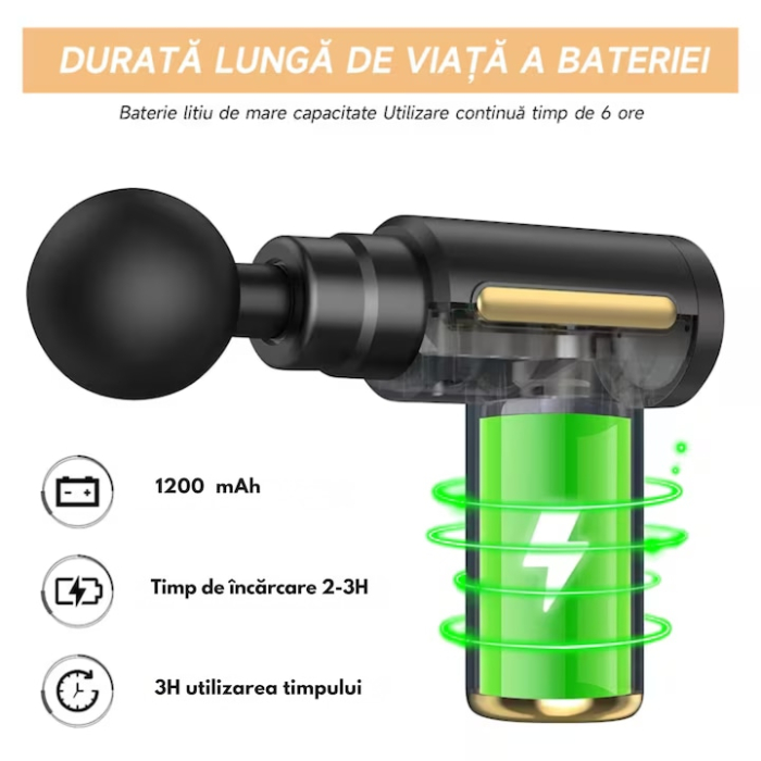 Aparat pentru masaj profesional VarioShop®, tip pistol, 25W, 6 viteze reglabil, 4 capete de masaj interschimbabile, autonomie 3 ore, motor silentios, 1200mAh, culoare neagra [3]