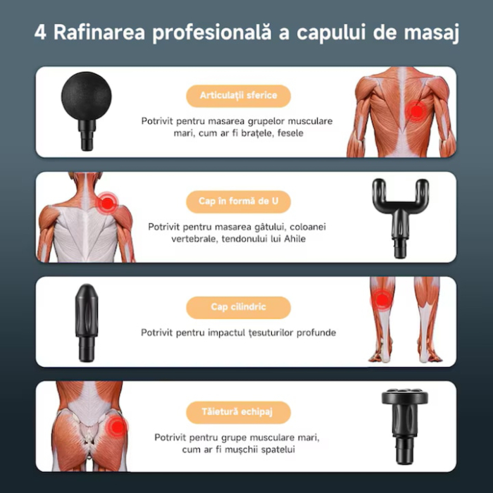 Aparat pentru masaj profesional VarioShop®, tip pistol, 25W, 6 viteze reglabil, 4 capete de masaj interschimbabile, autonomie 3 ore, motor silentios, 1200mAh, culoare neagra [11]
