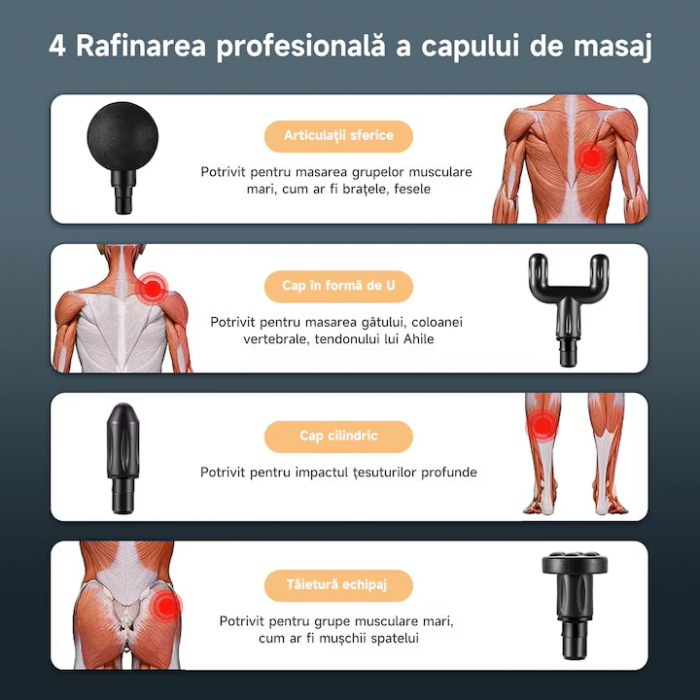 Aparat Pentru Masaj Profesional VarioShop, tip pistol, cu 4 capete interschimbabile, 6 trepte de viteza, ideal pentru gat, spate, brate, picioare, anti-celulita, relaxare si tonifiere musculara, bater [7]