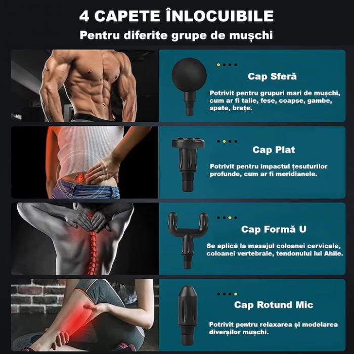 Aparat Pentru Masaj Profesional VarioShop, tip pistol, cu 4 capete interschimbabile, 6 trepte de viteza, ideal pentru gat, spate, brate, picioare, anti-celulita, relaxare si tonifiere musculara, bater [9]