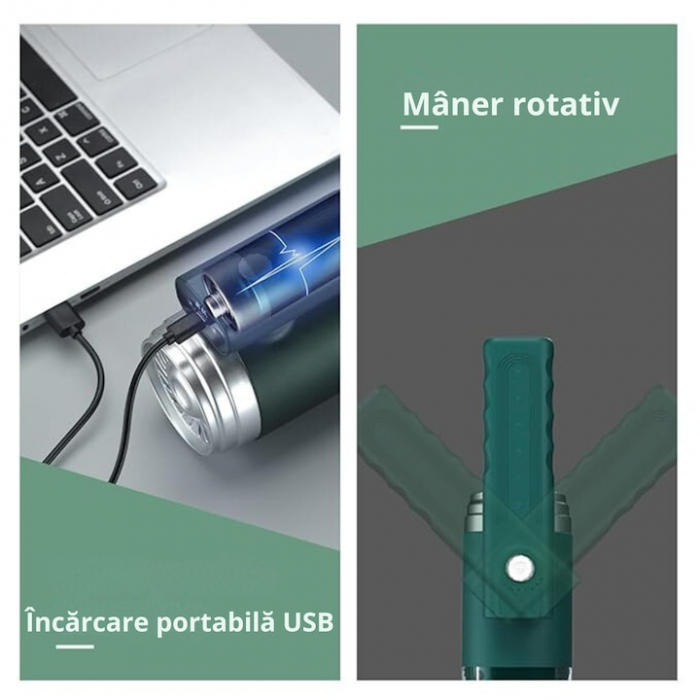 Aspirator Auto Portabil cu 5 accesorii+husa VarioShop®, Pentru uz caznic sau auto, Functie de aspirare, suflanta si vaccum, 2 viteze, 2 filtre hepa, 14000Pa, Putere 120W, Acumulator 2800 mAh, Incarcar [18]