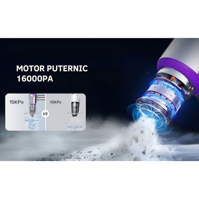 Aspirator auto wireless 9 in 1 VarioShop®, 100W, 3 trepte de viteza, putere 16.000 Pa, filtru HEPA reutilizabil, functii aspirare si suflare, baterie litiu USB-C, accesorii multiple [11]