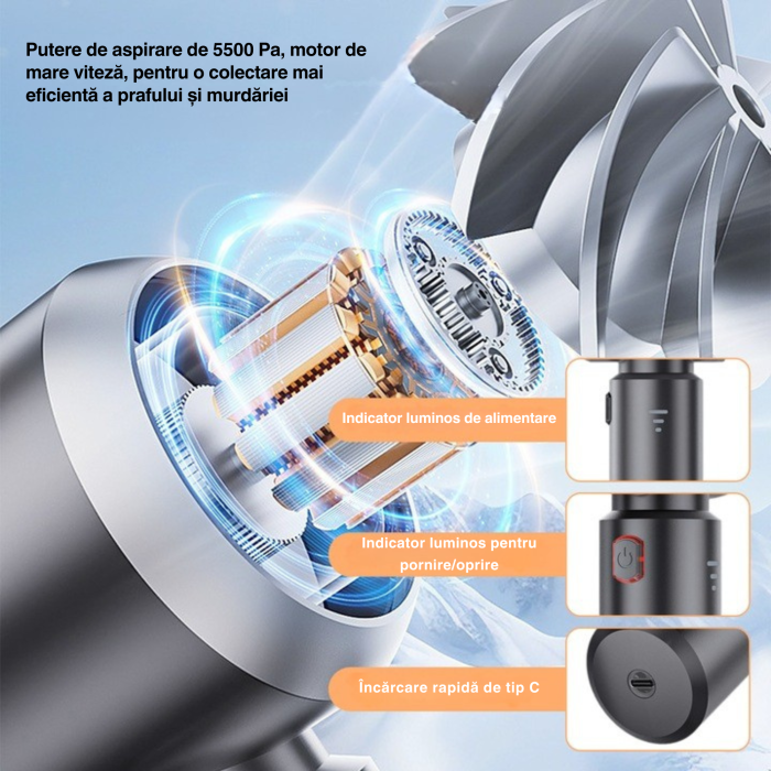 Aspirator portabil fara fir VarioShop®, 3 in 1, aspirare si suflare, 5500 Pa, acumulator 2000 mAh, filtru HEPA, incarcare USB [3]