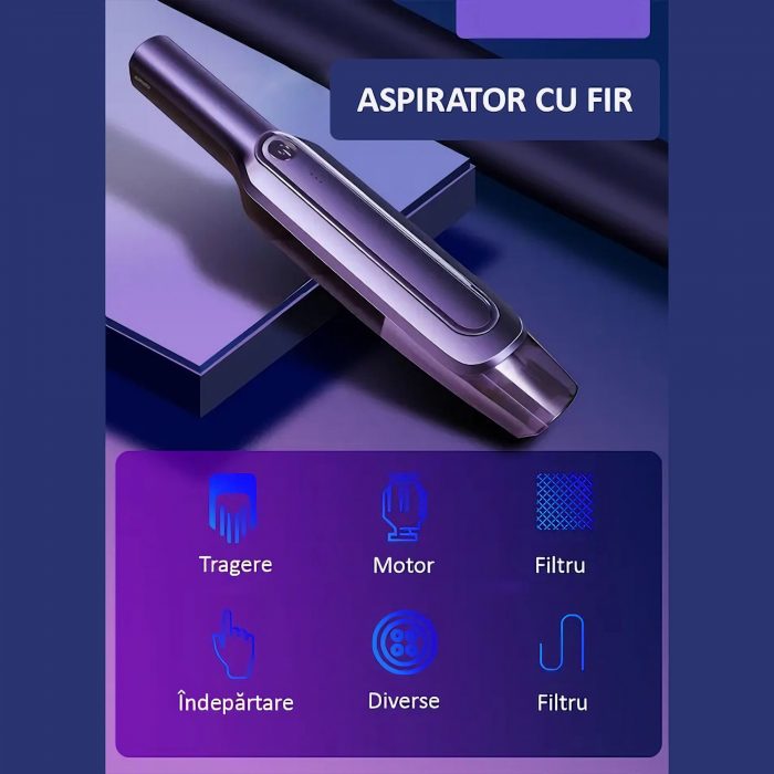 Aspirator portabil pentru casa si masina VarioShop®, Putere 60 W, Compact, Portabil, Filtru HEPA, 2 accesorii de curatare a spatiilor inguste, Incarcare prin USB-C, Autonomie 30 minute, Baterie 4000 m [37]
