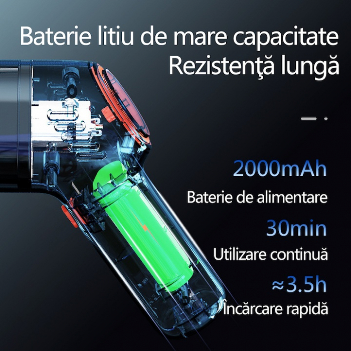 Aspirator Portabil VarioShop® 3 duze incluse, ideal pentru casa si masina, incluse accesorii versatile pentru curatare rapida si eficienta, putere aspirare 8000 PA, baterie 2000mAh, timp de rulare 30 [9]