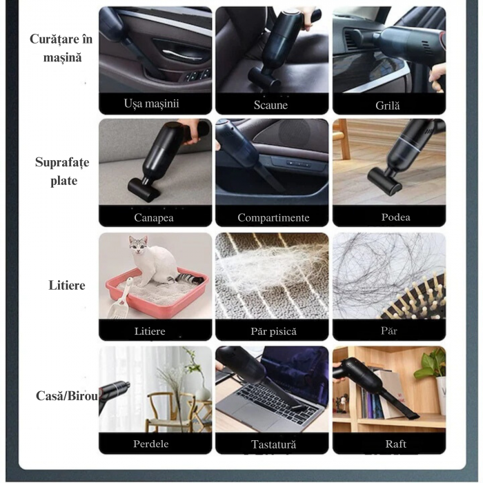 Aspirator Portabil VarioShop® 3 duze incluse, ideal pentru casa si masina, incluse accesorii versatile pentru curatare rapida si eficienta, putere aspirare 8000 PA, baterie 2000mAh, timp de rulare 30 [23]