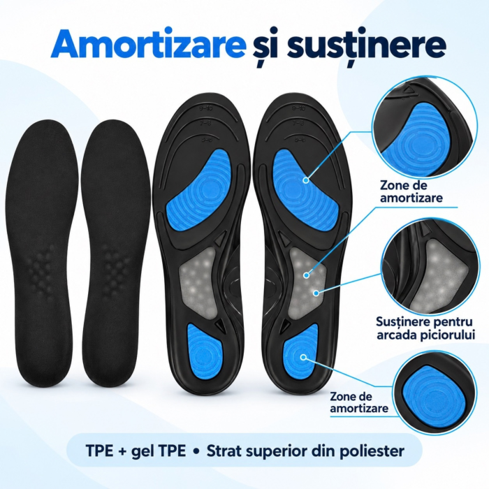 Set 2 branturi cu gel VarioShop®, pentru confort la mers, absorbtia socurilor, sustinere si amortizare, ajustabile prin decupare, marimea 37–42 [8]
