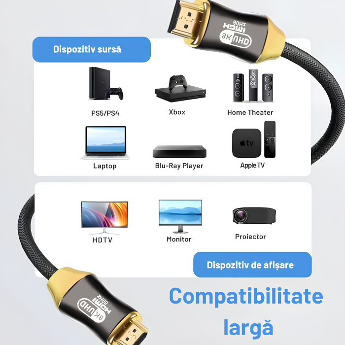 Cablu HDMI 2.1 VarioShop®, 48Gbps 8K 60Hz, 4K 120Hz, compatibilitate universala, plug-and-play, pentru monitor, proiector, televizor, laptop, lungime 2 m, Negru [2]