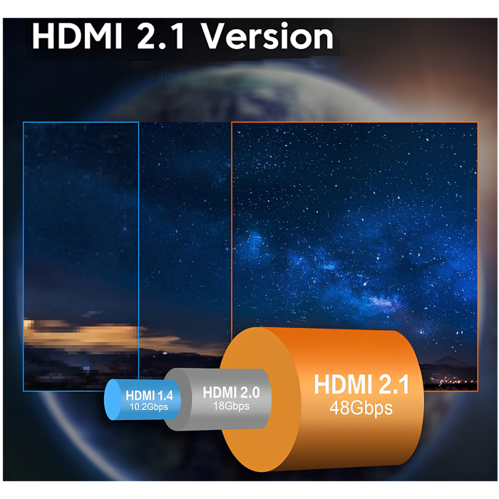 Cablu HDMI 2.1 VarioShop®, 48Gbps 8K 60Hz, 4K 120Hz, compatibilitate universala, plug-and-play, pentru monitor, proiector, televizor, laptop, lungime 2 m, Negru [5]