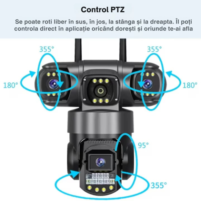 Camera de Supraveghere VarioShop®, WiFi, 12MP, Tripla cu PTZ, Zoom 10X, Vedere Nocturna Color, Detectare Miscare, Audio Bidirectional, Rezistenta IP65, Control Android/iOS [3]