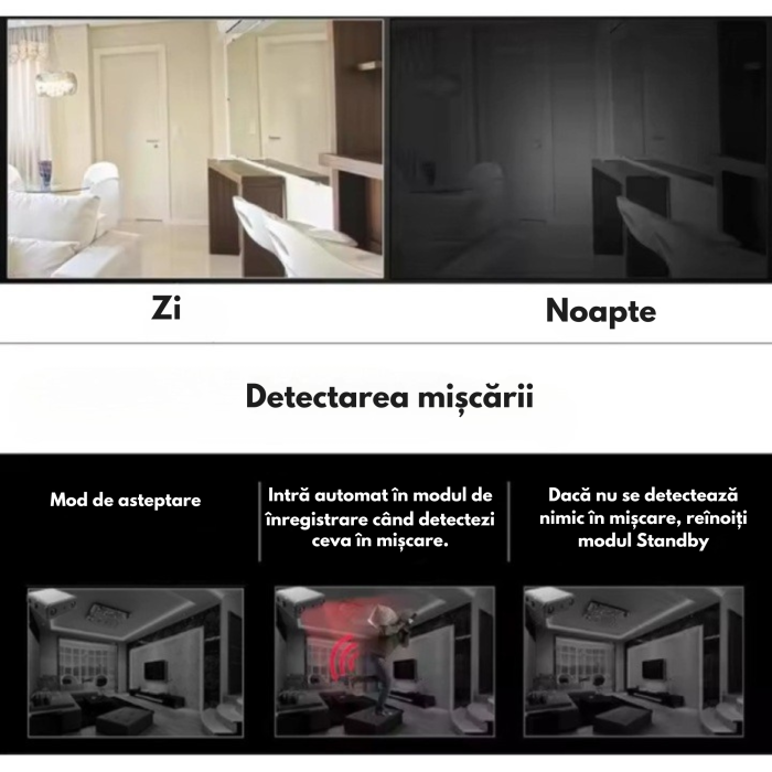 Camera digitala multifunctionala Full HD cu WiFi VarioShop®, viziune nocturna si detectare miscare, mini-camera de supraveghere pentru interior, conectare prin aplicatie, slot microSD, 2.9 x 2.9 x 1.1 [2]