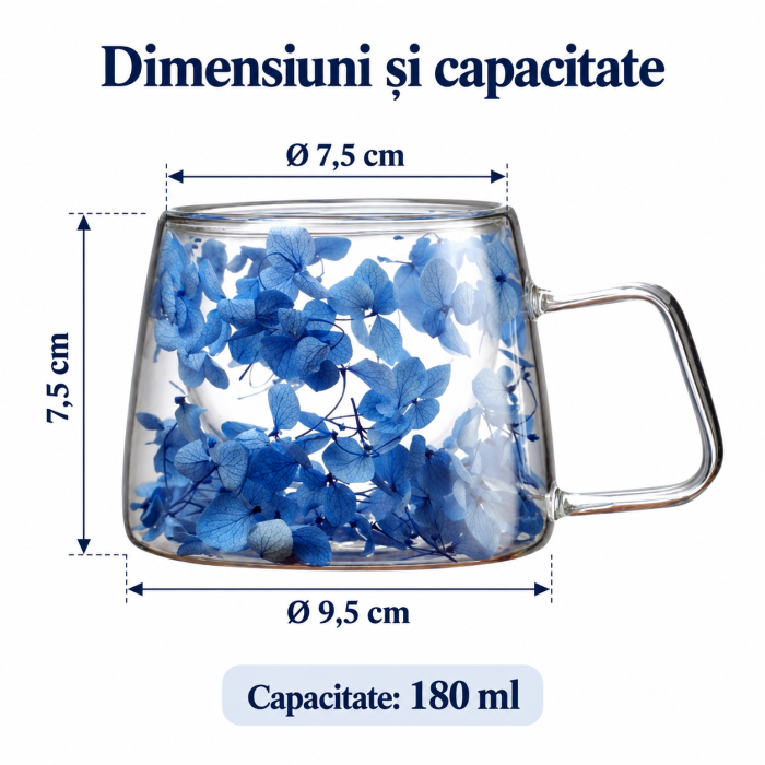 Cană termică 180 ml din sticlă borosilicată, dublu perete, cu flori hortensie – model elegant pentru cafea și ceai [5]